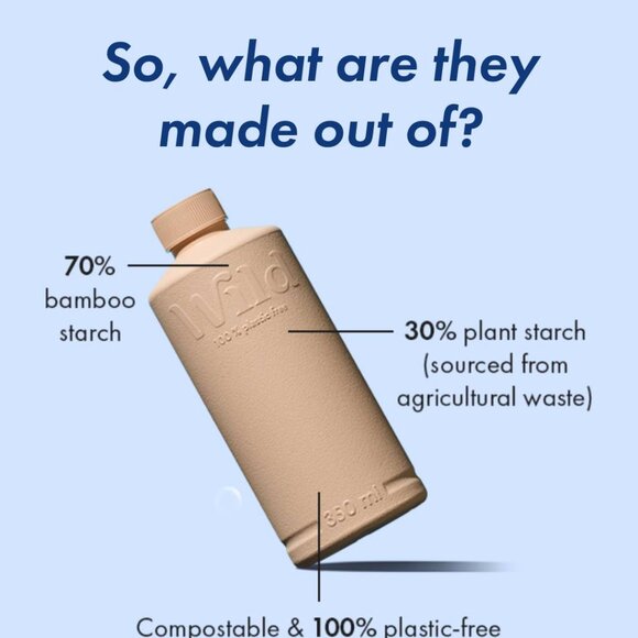 Wild Cosmetics Honey& Almond Bodywash - Picture 8 of 13